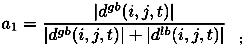 An adaptive swarm intelligence algorithm candidate solution modification method for group information sharing