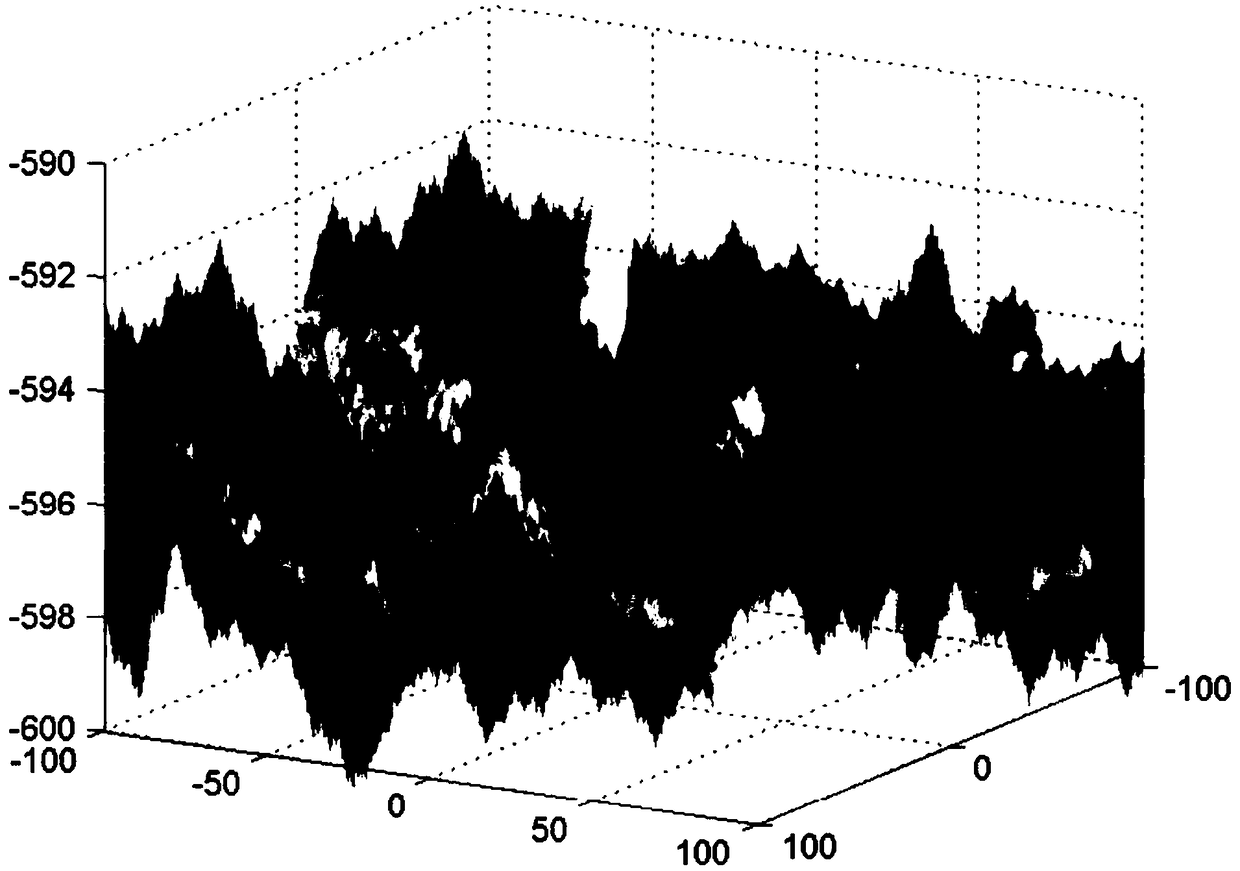 An adaptive swarm intelligence algorithm candidate solution modification method for group information sharing