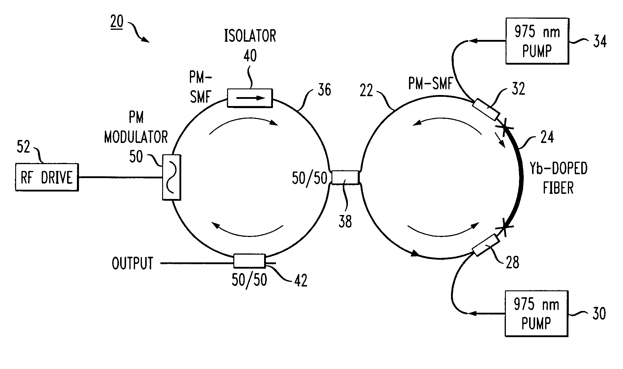 Passively modelocked figure eight fiber laser