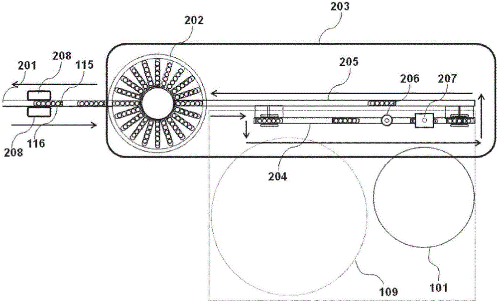 Automatic analysis device