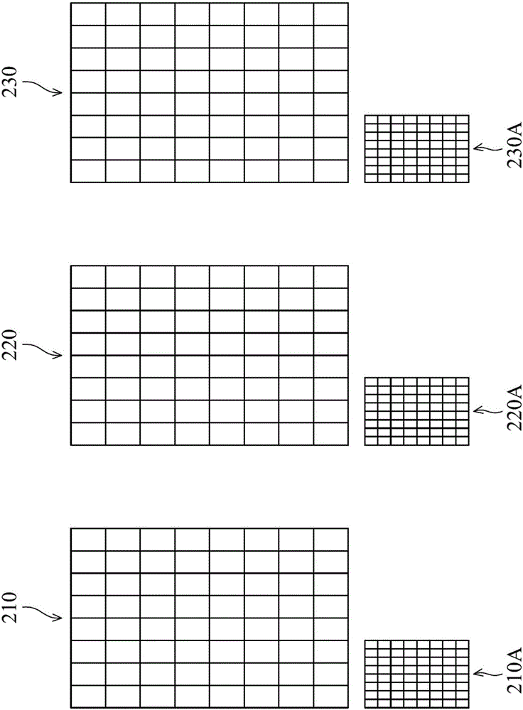 Graphics system and associated method for displaying blended image having overlay image layers