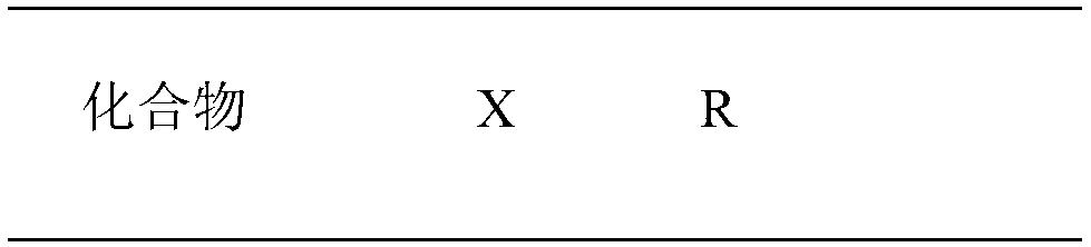 Gambogic acid ester derivative as well as preparation method and use thereof