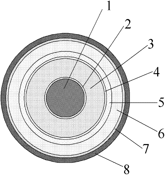 Method for judging insulation characteristics of cross linked polyethylene (XLPE) power cables on line