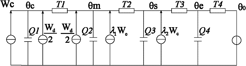 Method for judging insulation characteristics of cross linked polyethylene (XLPE) power cables on line