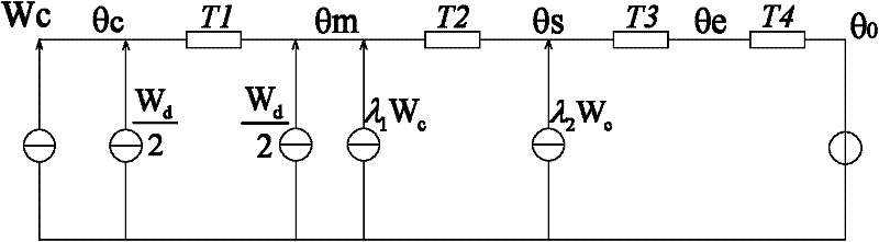 Method for judging insulation characteristics of cross linked polyethylene (XLPE) power cables on line