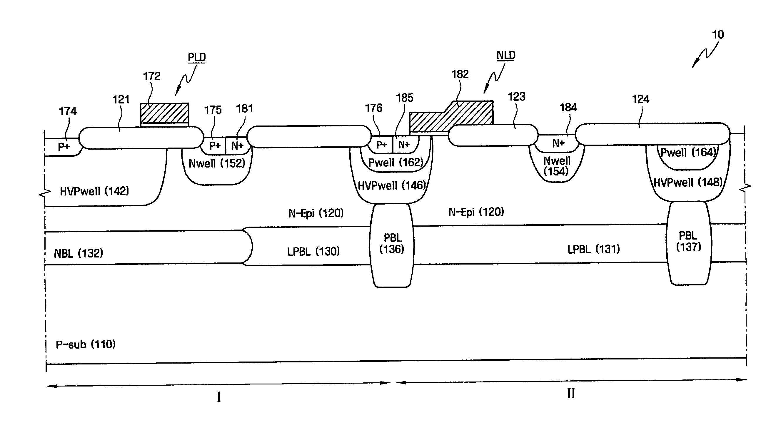 Method of fabricating semiconductor integrated circuit device and semiconductor integrated circuit device fabricated using the method