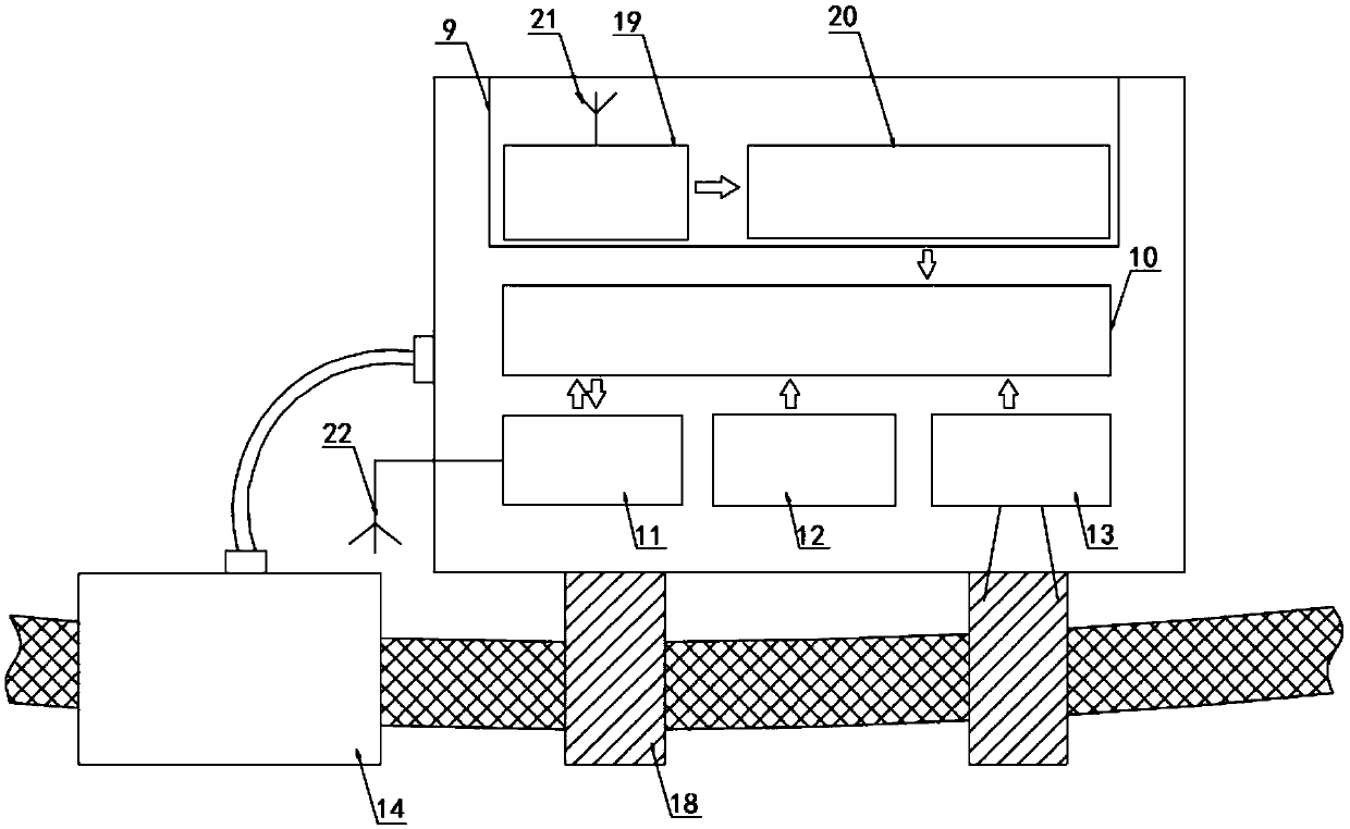 Line sag online detection system and method based on differential locating