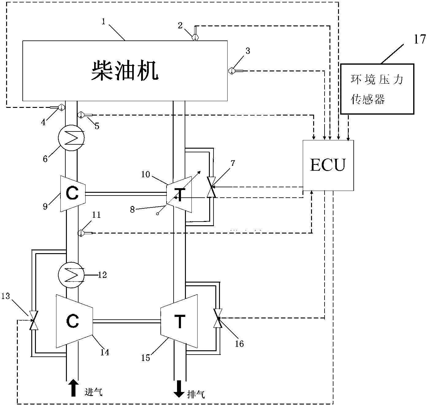 Secondary adjustable boosting control system and control method thereof