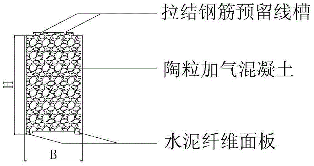 A kind of building masonry and construction masonry method