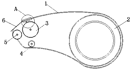 Gummed tape cutting device capable of measuring length