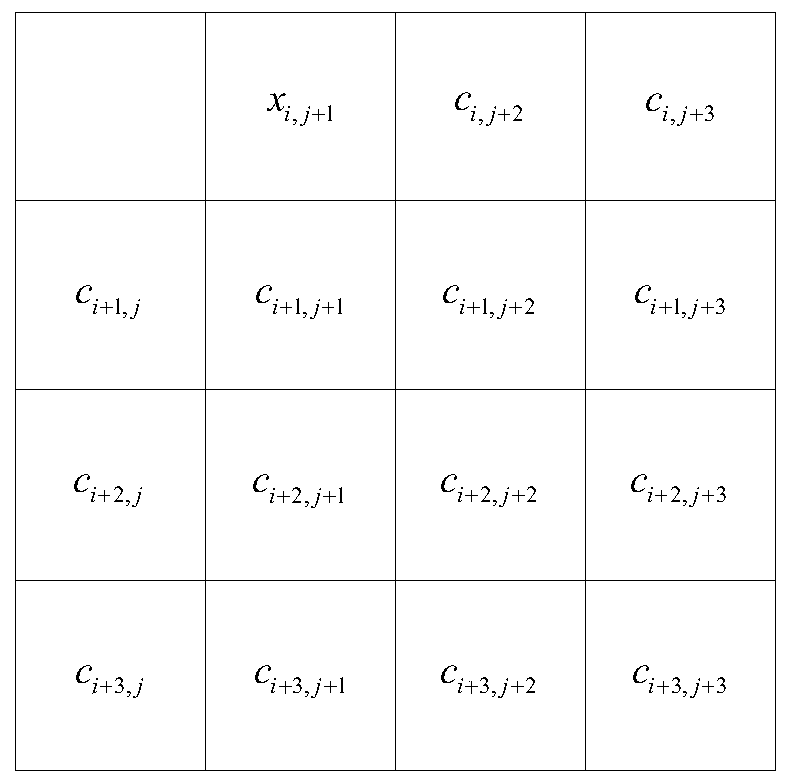 Obtuse angle prediction method and system based on reversible information hiding