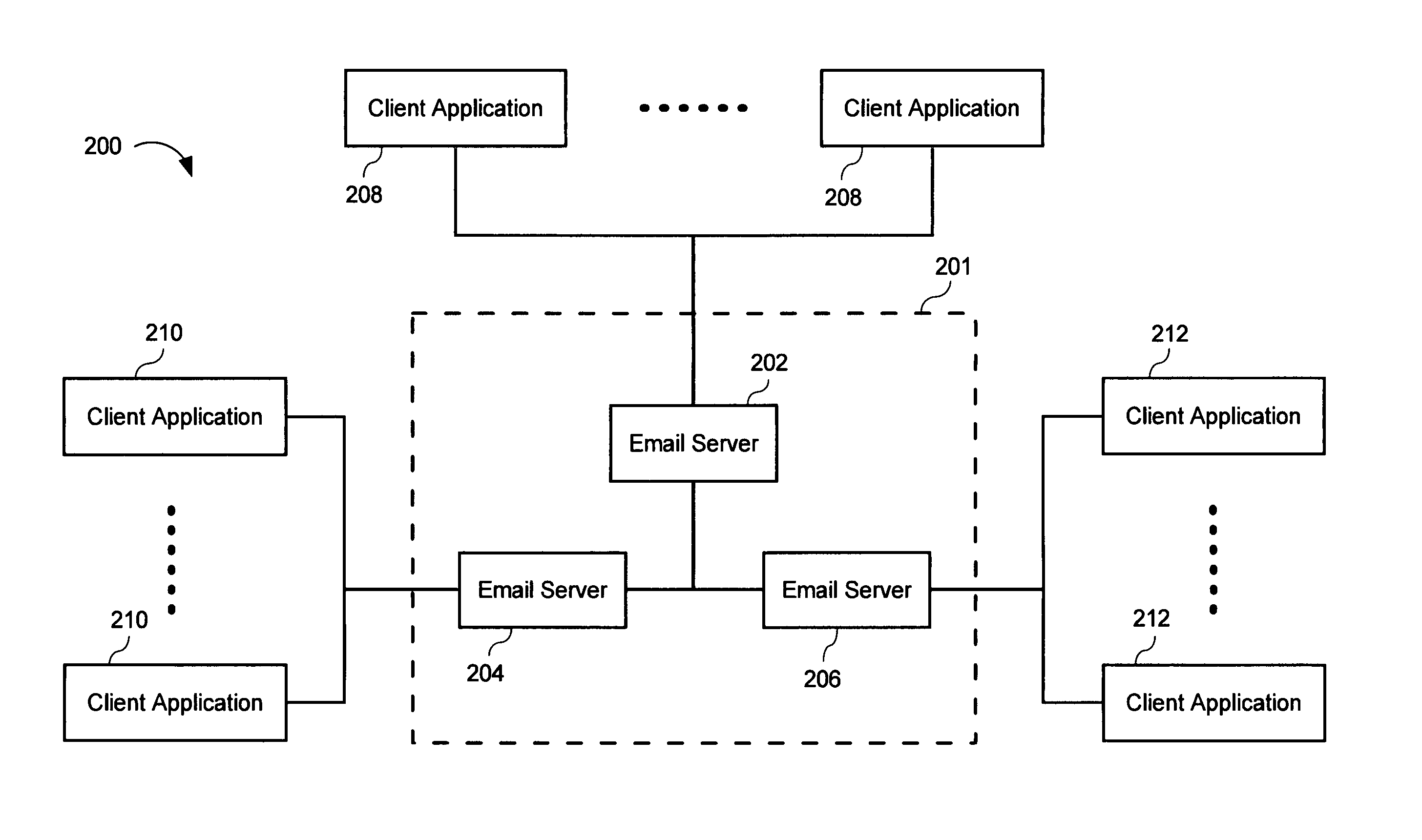 Method and system for restricting automatic out-of-office email response to configured zone