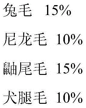 Hairbrush and manufacturing process thereof