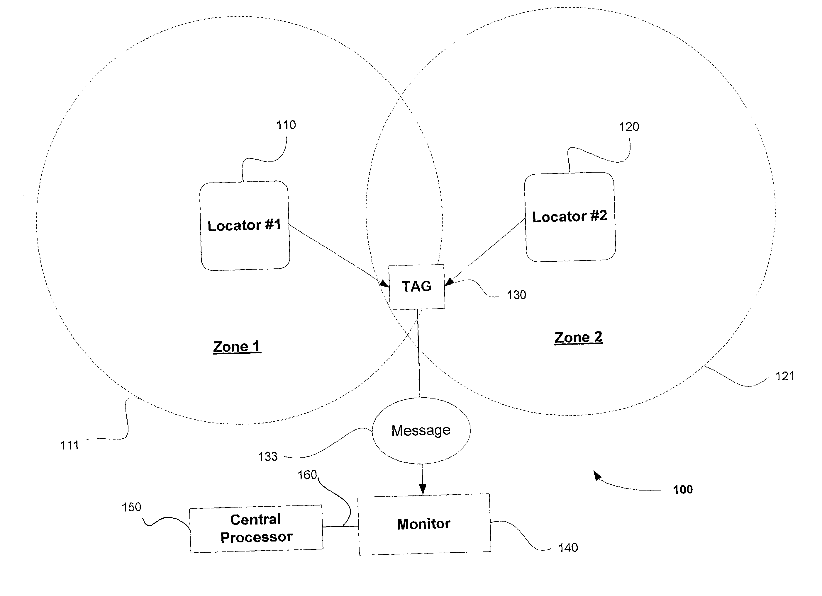 Wireless identification systems and protocols