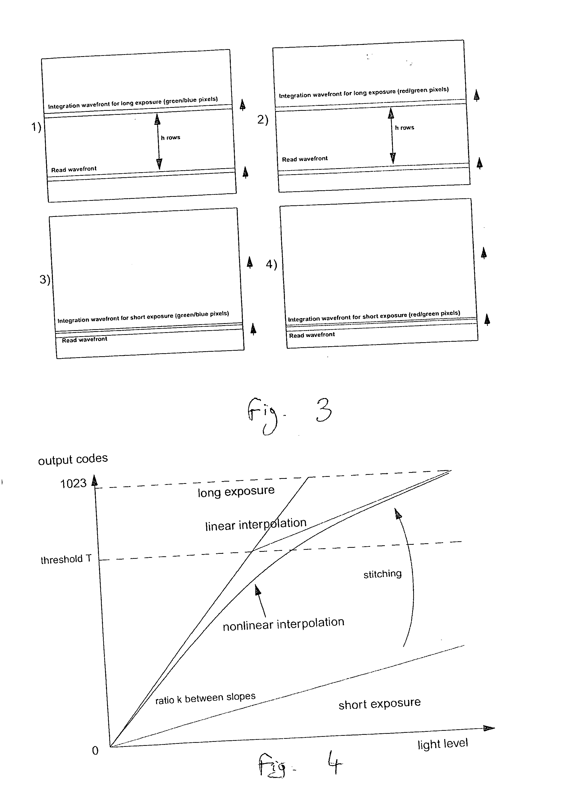 Image sensors