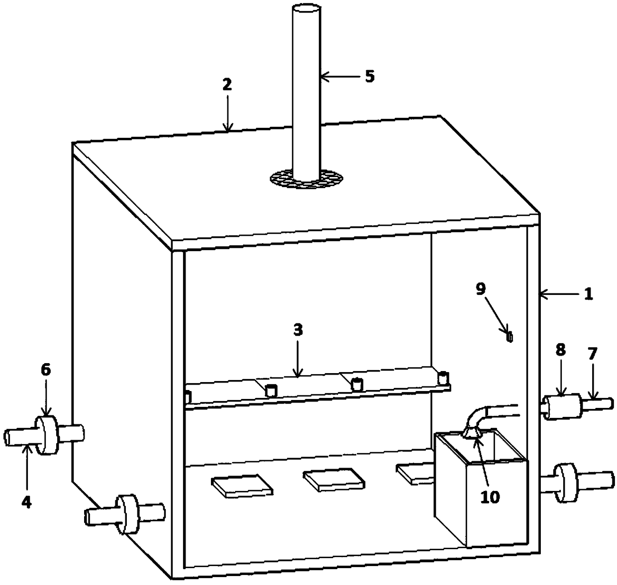 Sauna room having automatic ventilation function