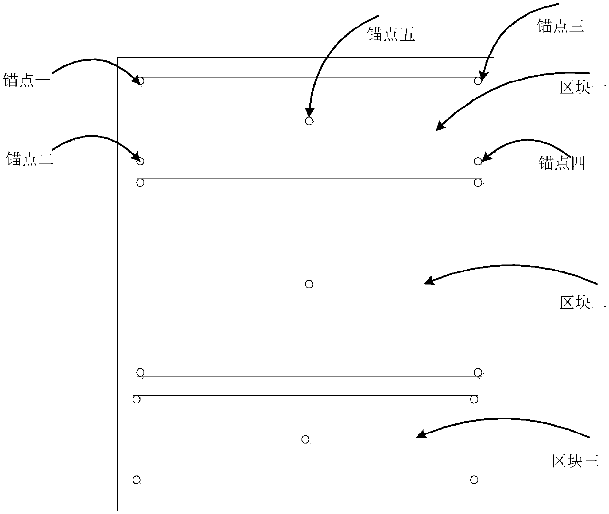 Application layout method, mobile terminal and computer readable storage medium