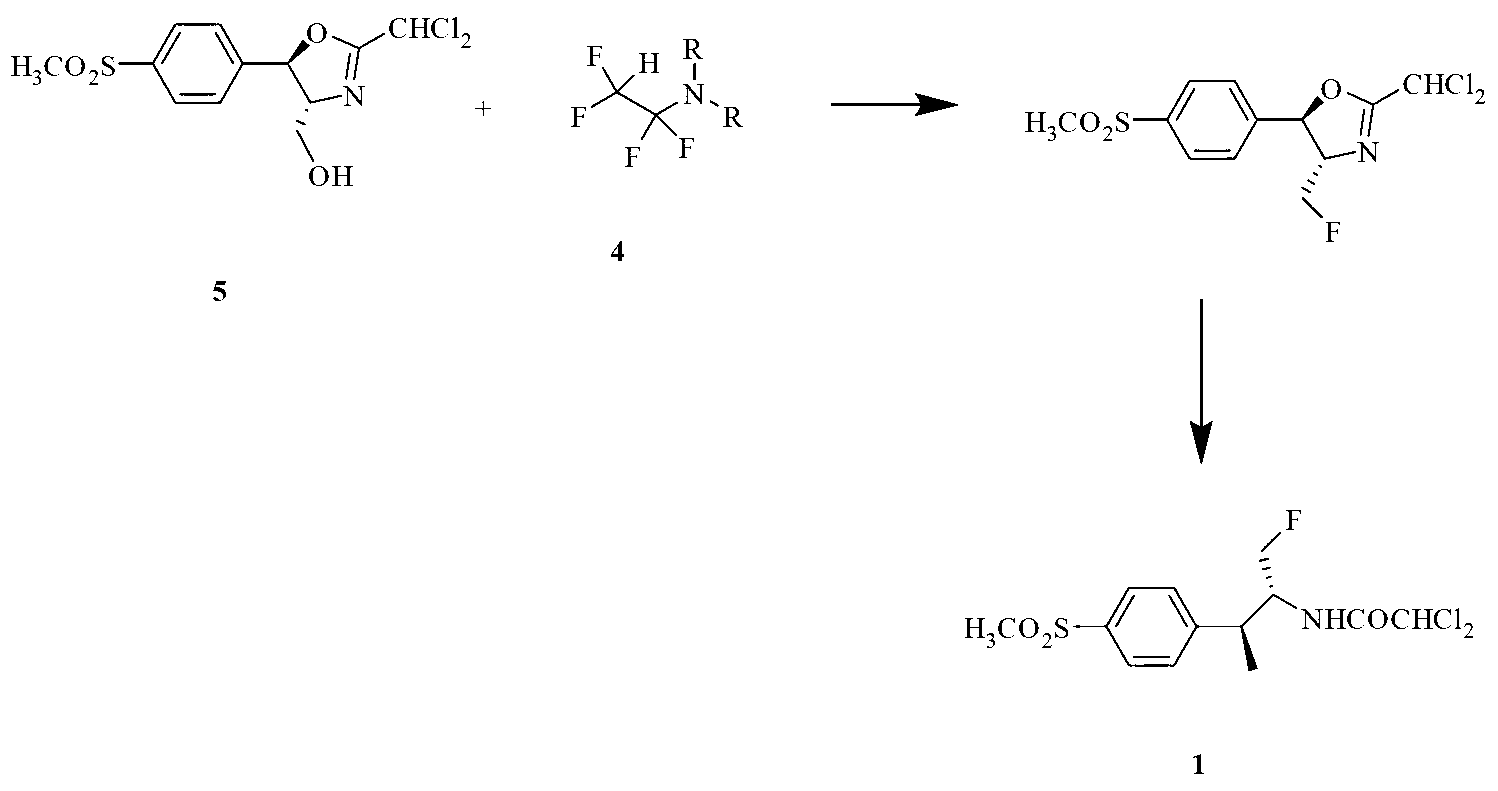 Application of fluorinating agent in florfenicol preparation technology