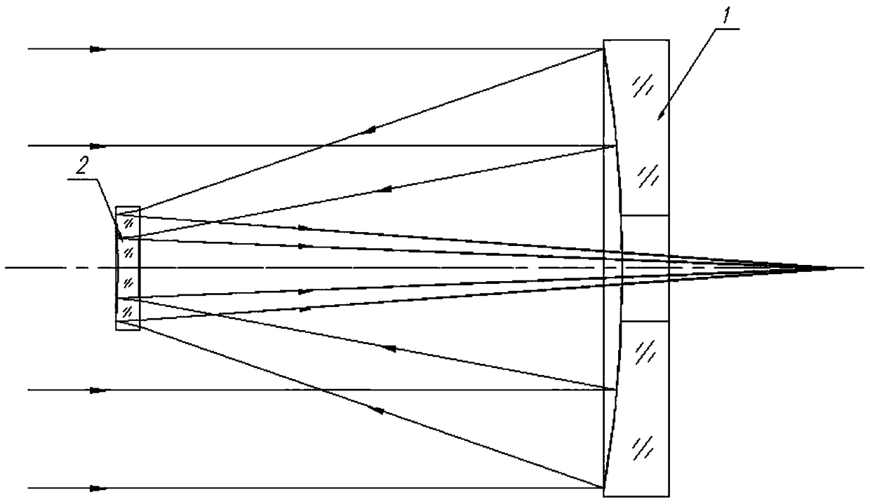 A Large Aperture Spherical LiDAR Optical System