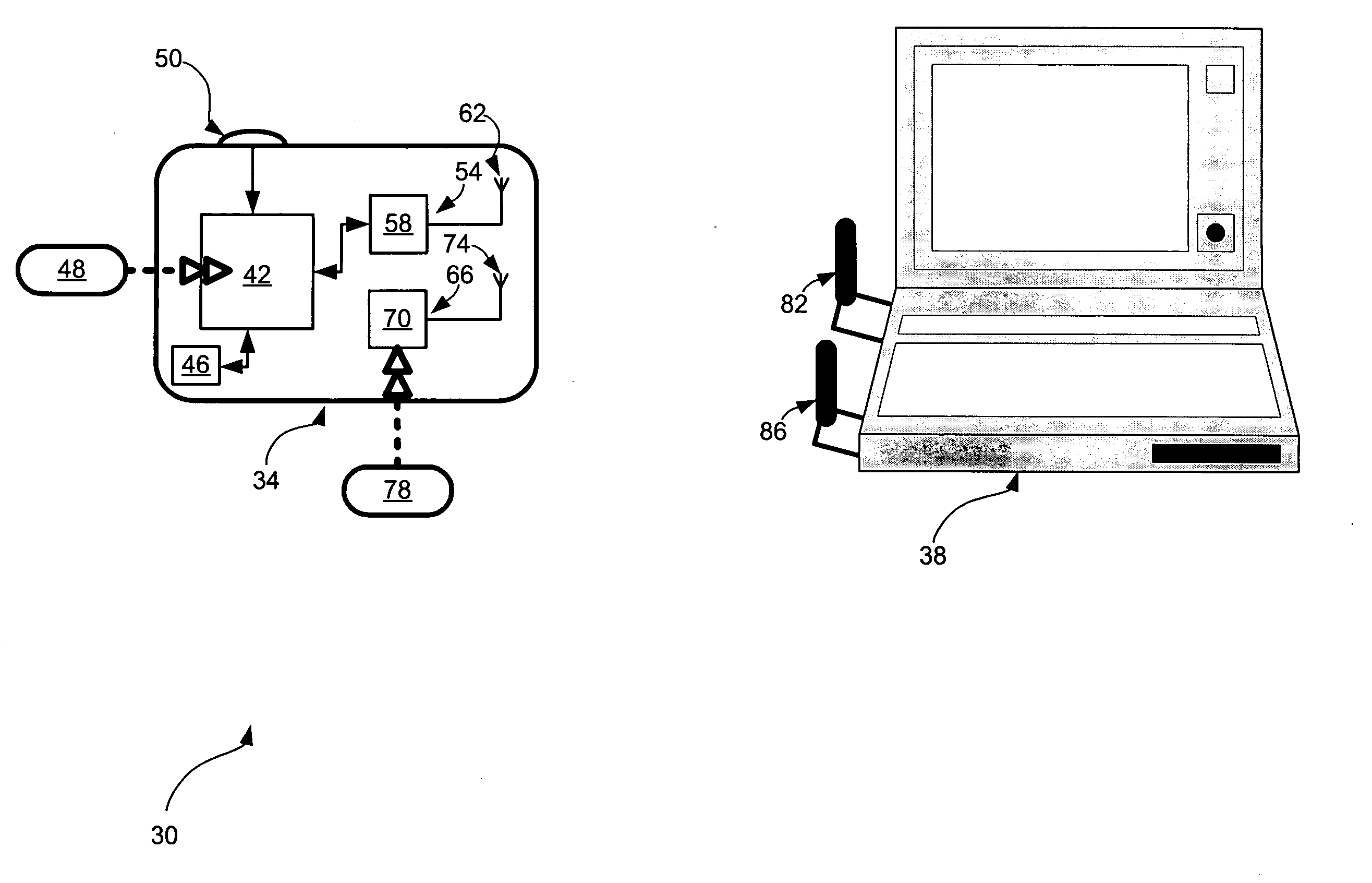 Security access device and method