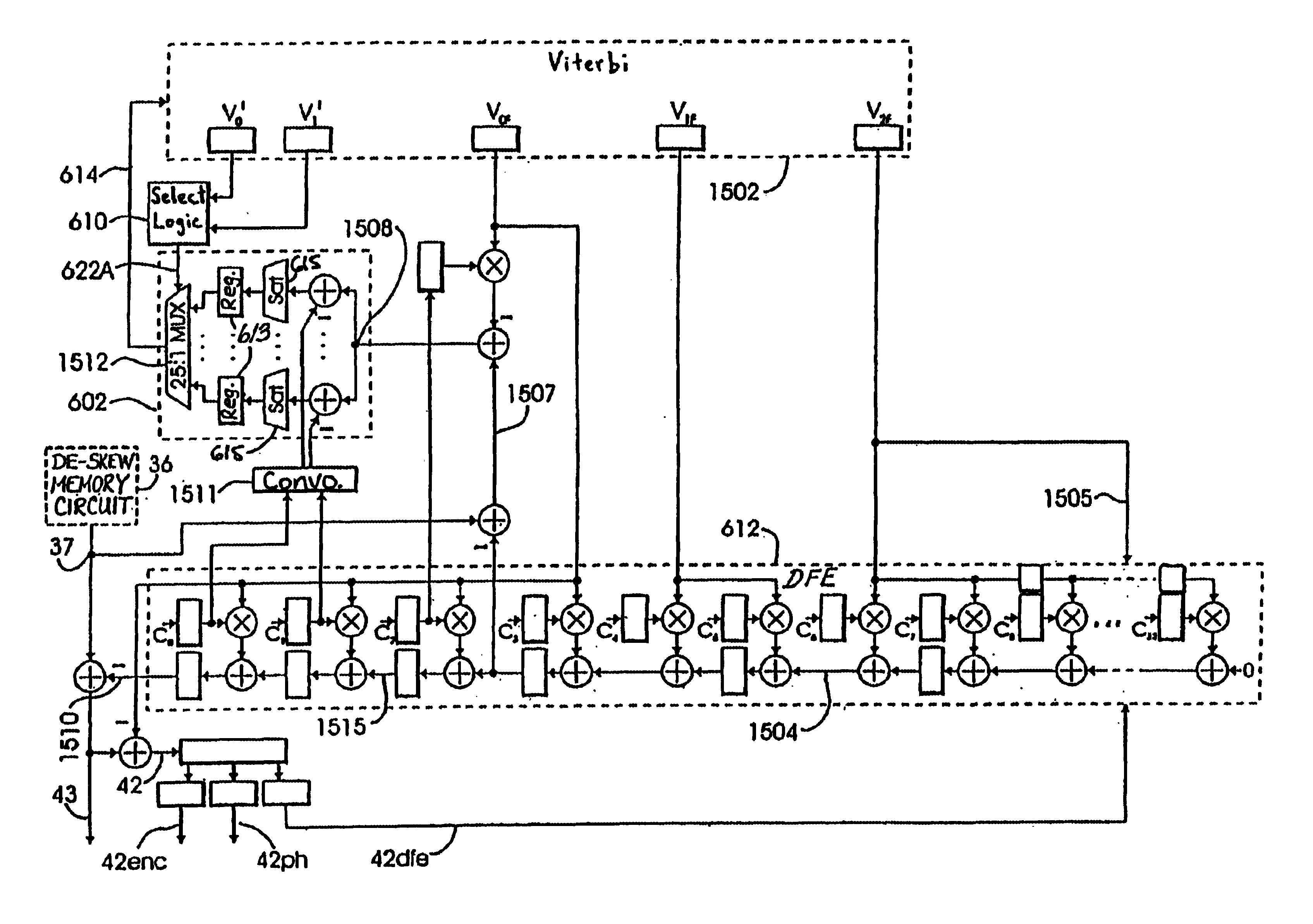 High-speed decoder for a multi-pair gigabit transceiver