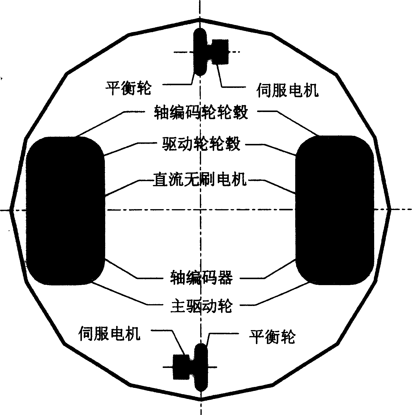 Intelligent autonomous wheel type mobile robot