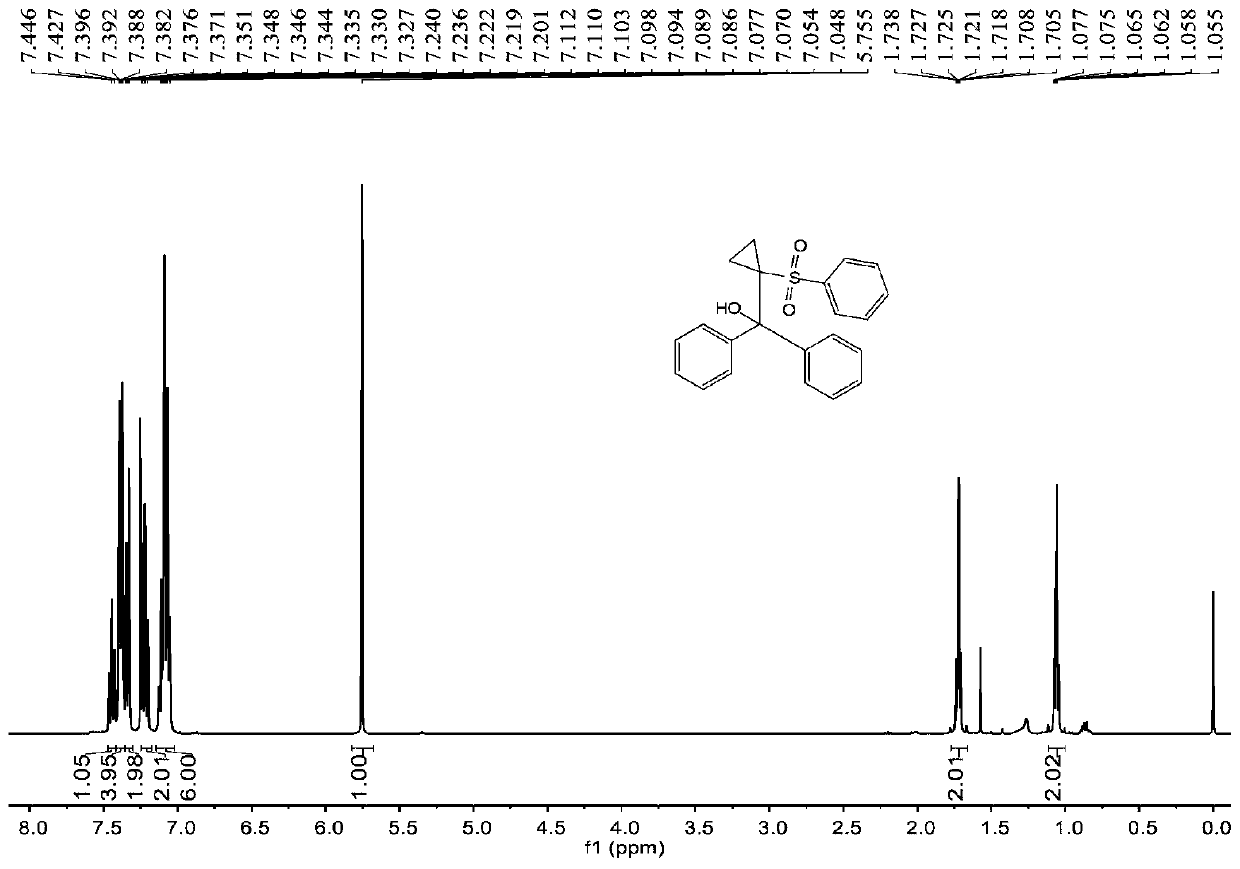 Cycloalkyl-containing beta-hydroxy sulfone compound and synthesis method thereof