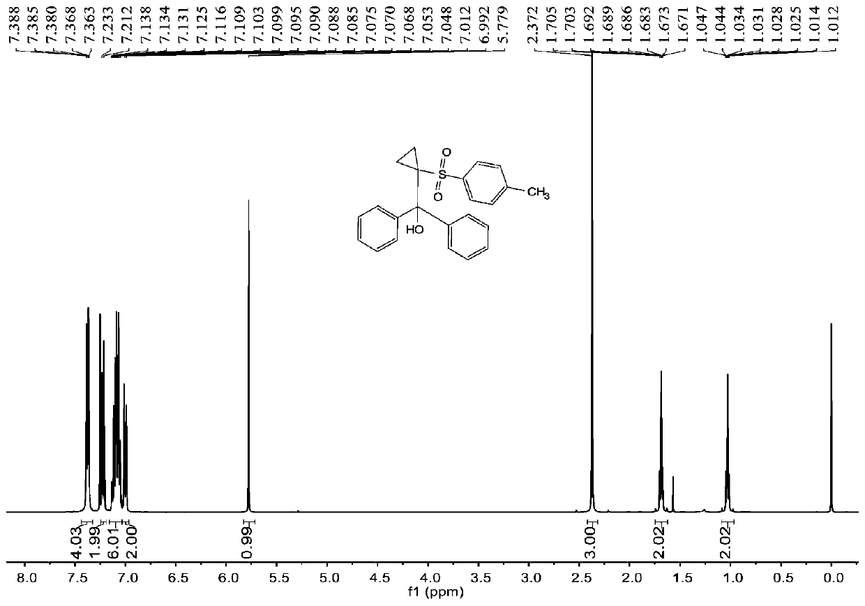 Cycloalkyl-containing beta-hydroxy sulfone compound and synthesis method thereof