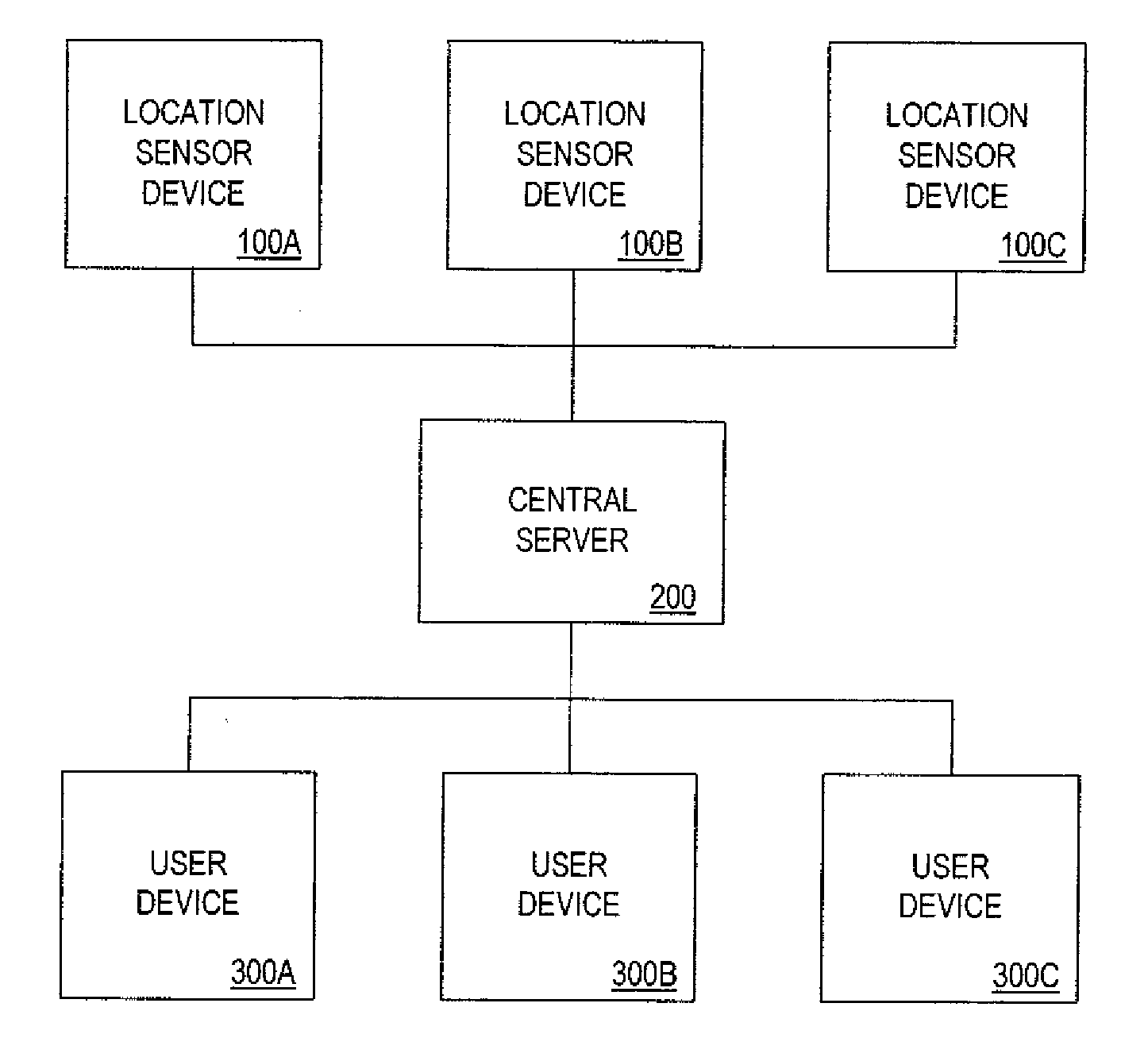 Internet surveillance system and method