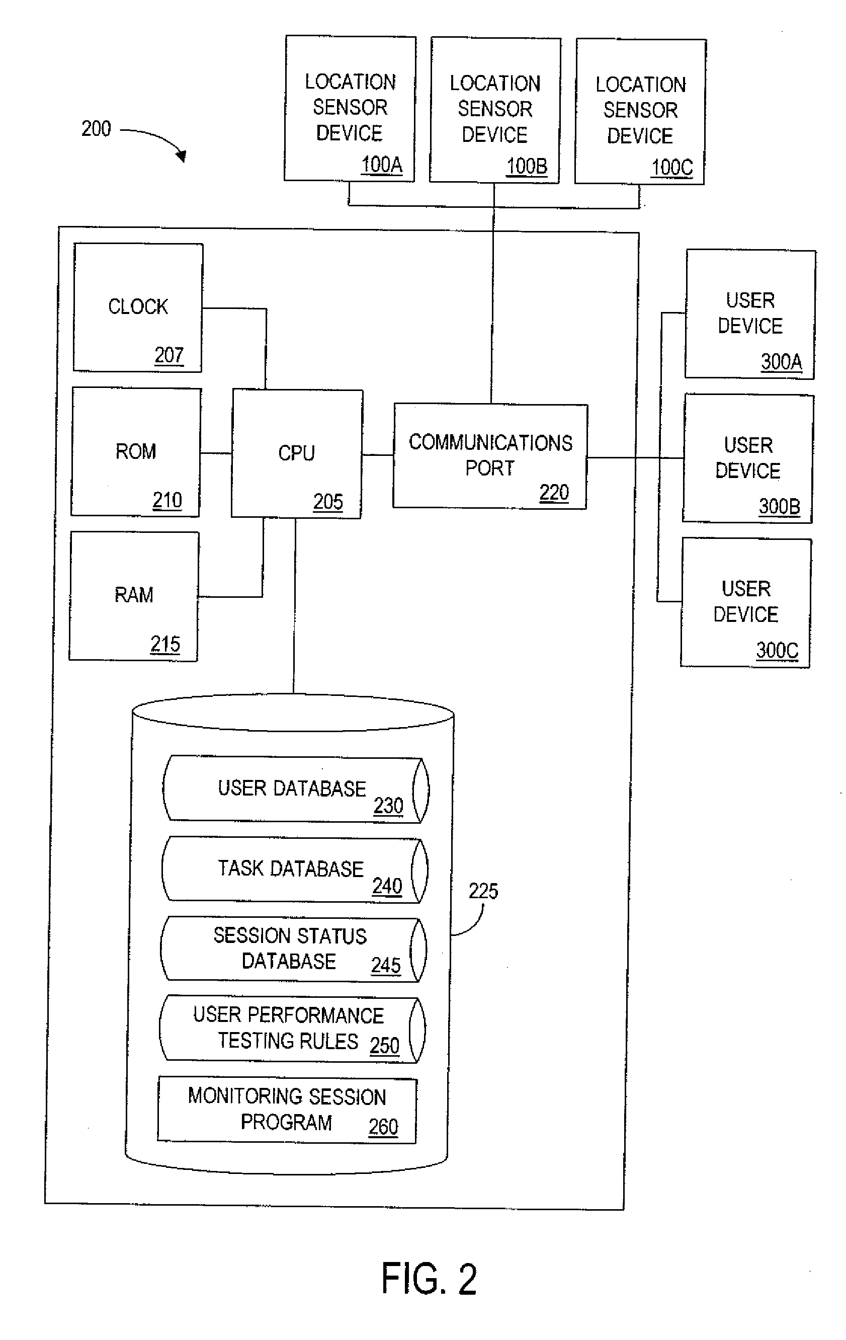 Internet surveillance system and method