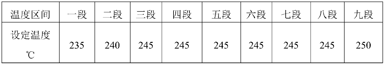 A kind of soft light flame retardant nylon composition