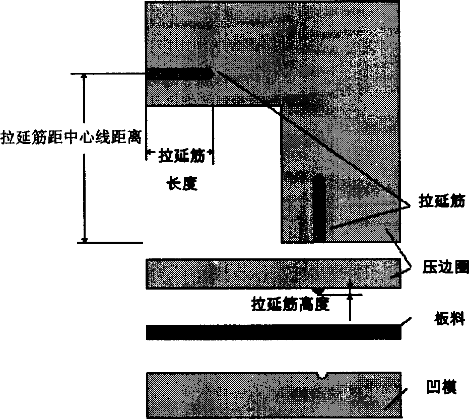 Plasticity forming technique regulation obtaining method based on numerical value simulation and policy-making tree algorithm