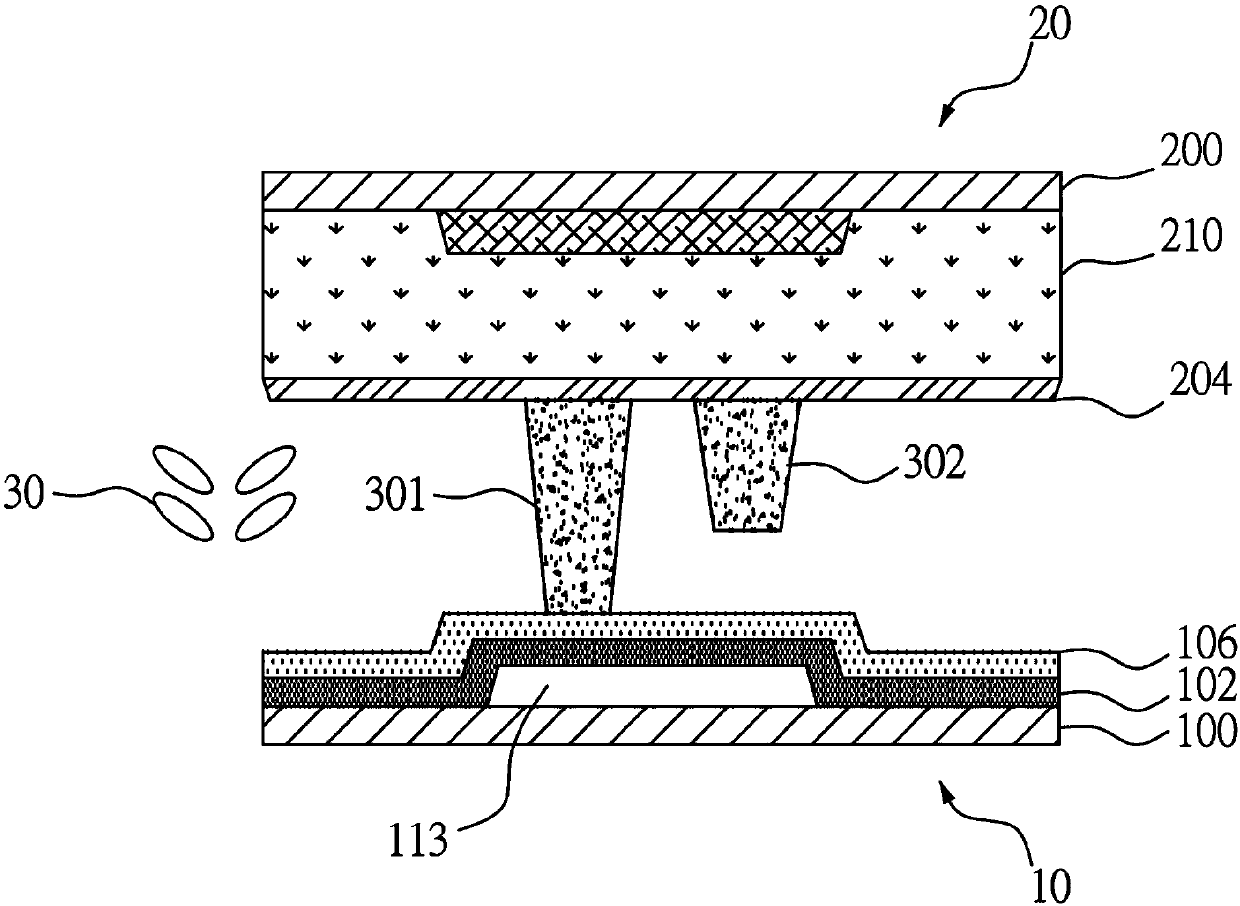 Display panel and manufacturing method thereof