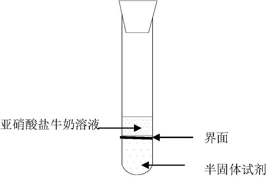 Semi-solid-type nitrite rapid detection tube and method for preparing same