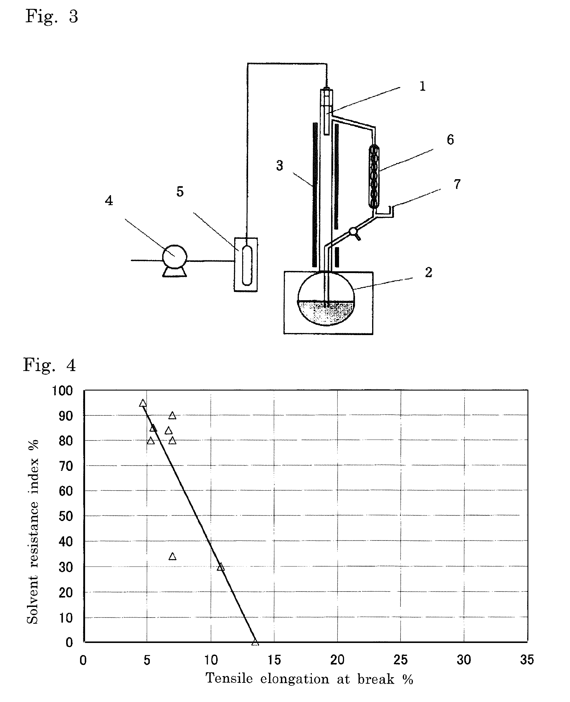 Solvent-resistant asymmetric hollow fiber gas separation membrane, and method for production thereof