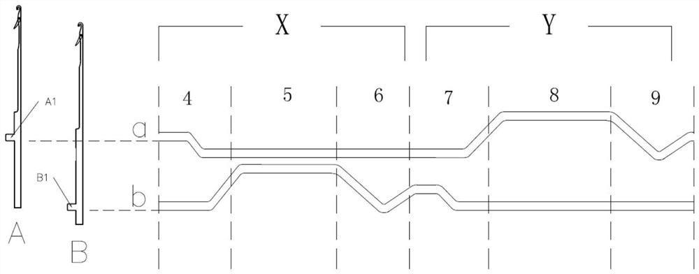 Artificial fur knitted fabric and knitting method thereof