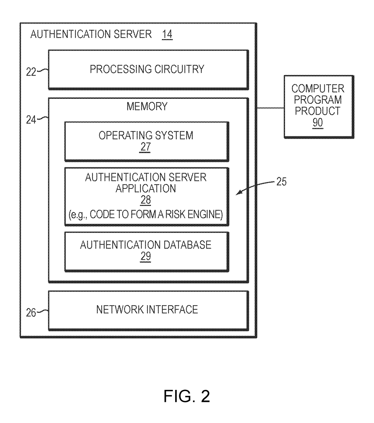 Method, apparatus and computer program product for determining whether to establish a call in a click-to-call environment