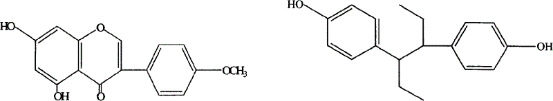 Vegetable estrogen analogy composition capable of replacing estrogen and its application