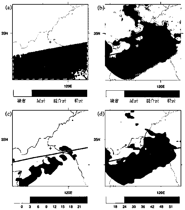 Method for classifying precipitation types by using K-nearest neighbor algorithm