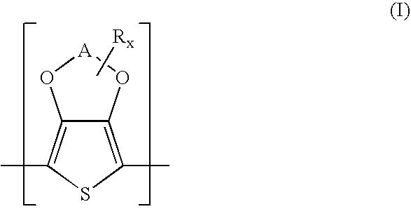 Polythiophene compositions for improving organic light-emitting diodes