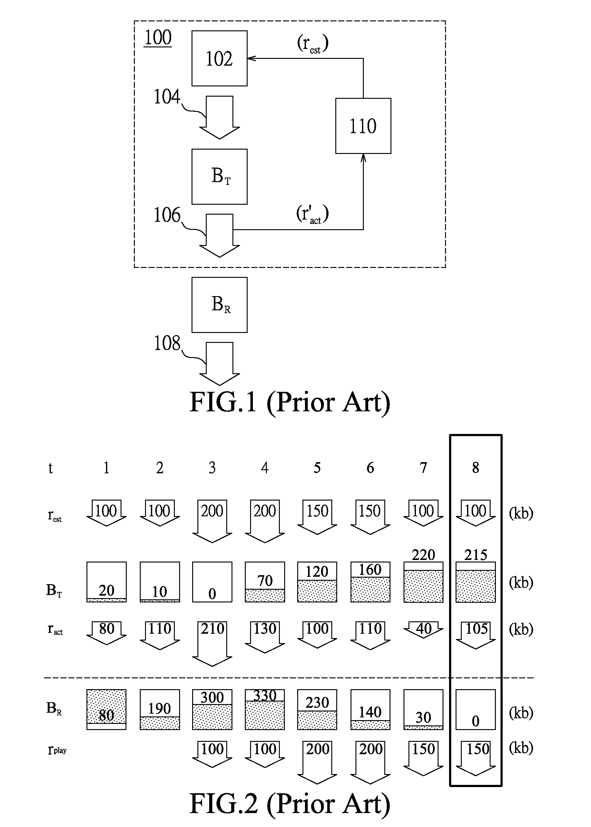 Control method of transmitting streaming audio/video data and architecture thereof