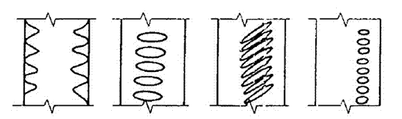 Aluminum coil stamping automation device and stamping method thereof