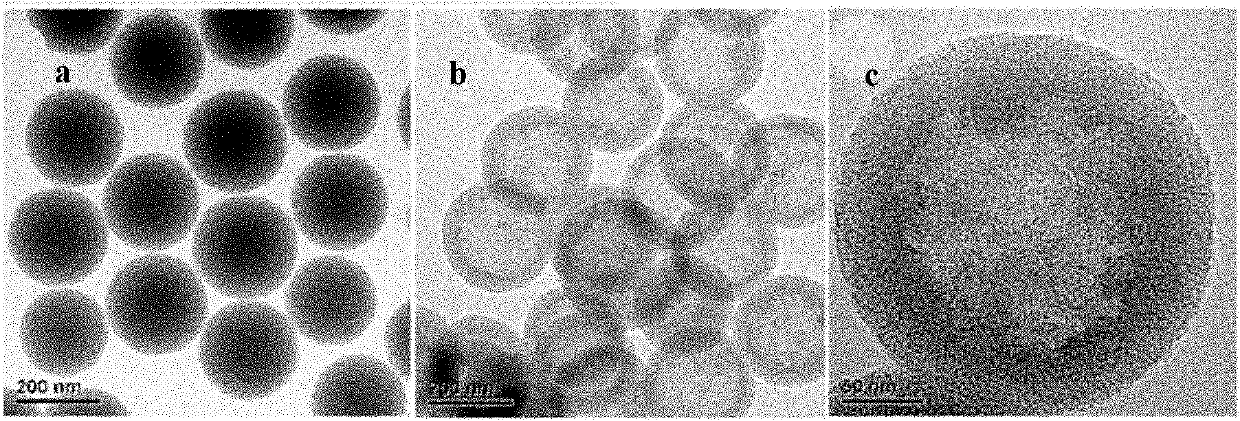 Preparation method of mesoporous silicon dioxide hollow sphere