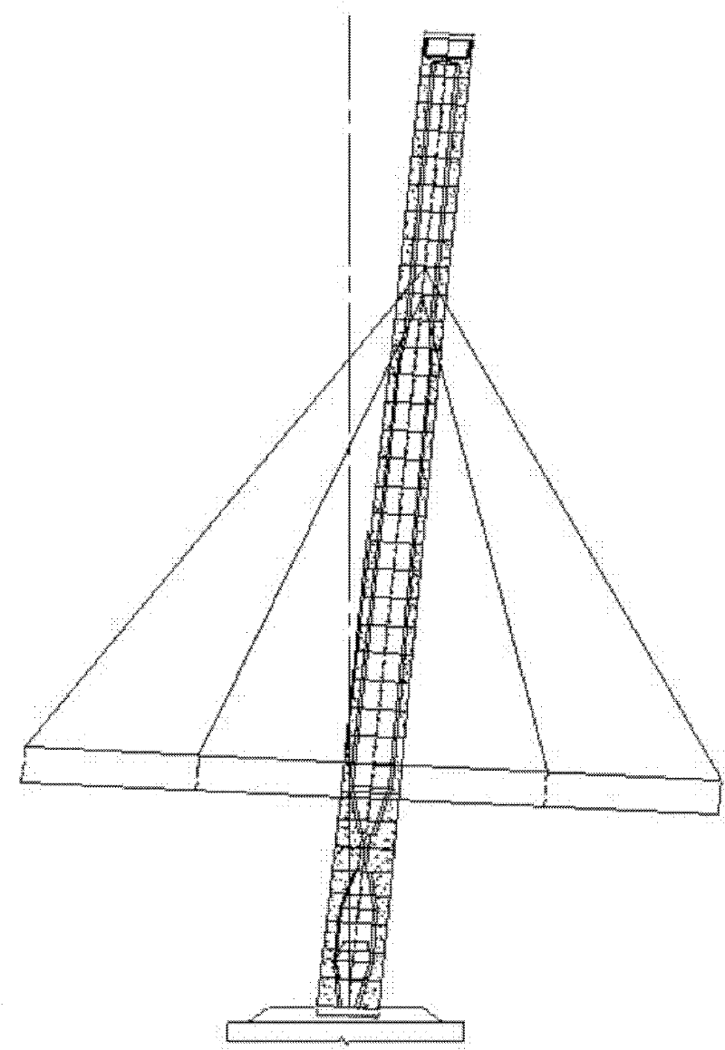 Control method for synchronous construction survey of pylons and beams of cable-stayed bridge