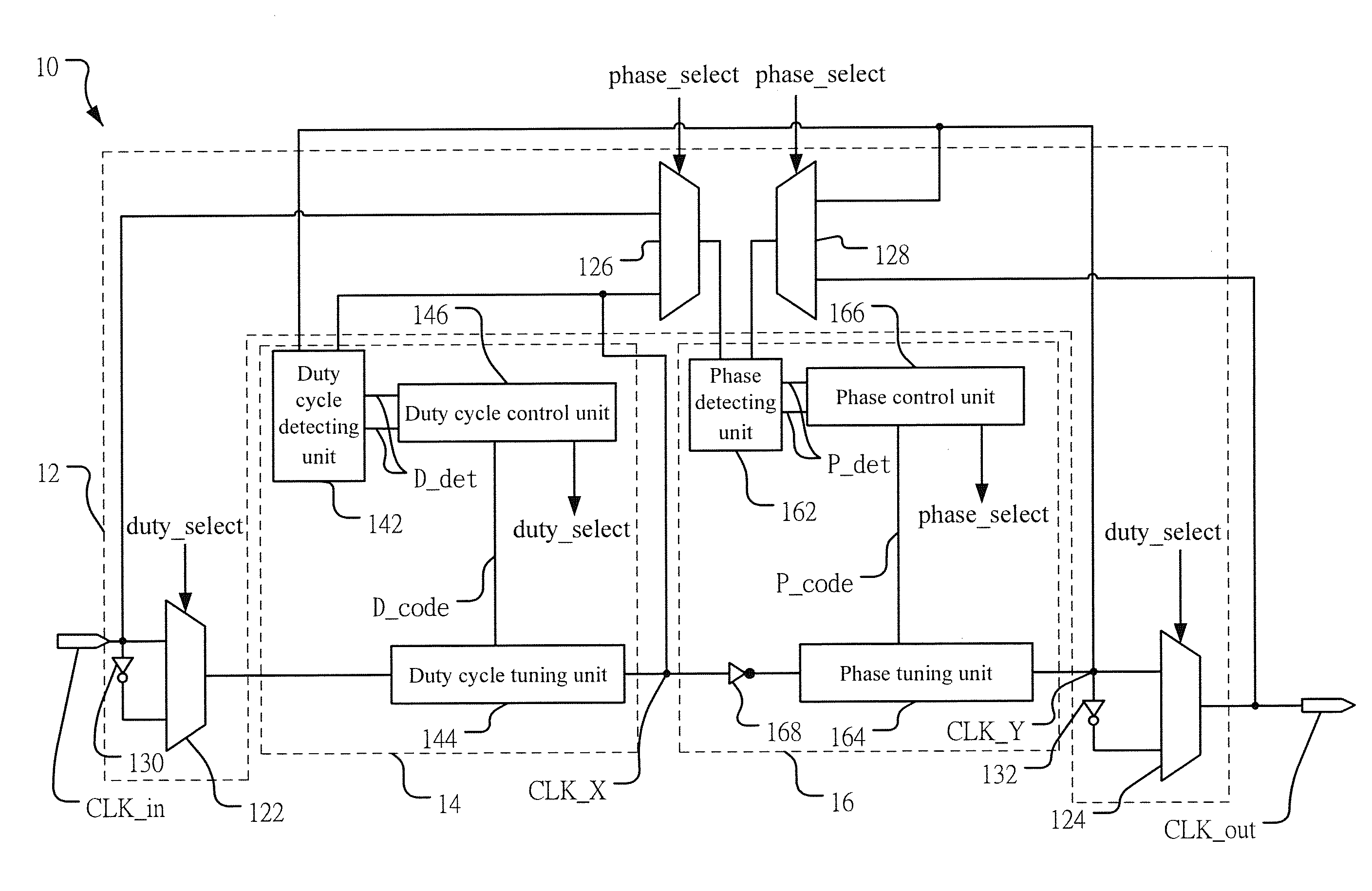 Full-digital clock correction circuit and method thereof