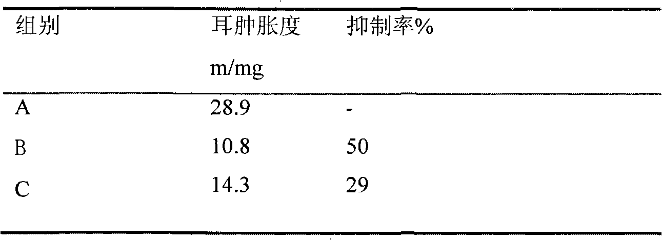 Preparation of effect component fibers of edgoworthia chriysantha lind and application thereof