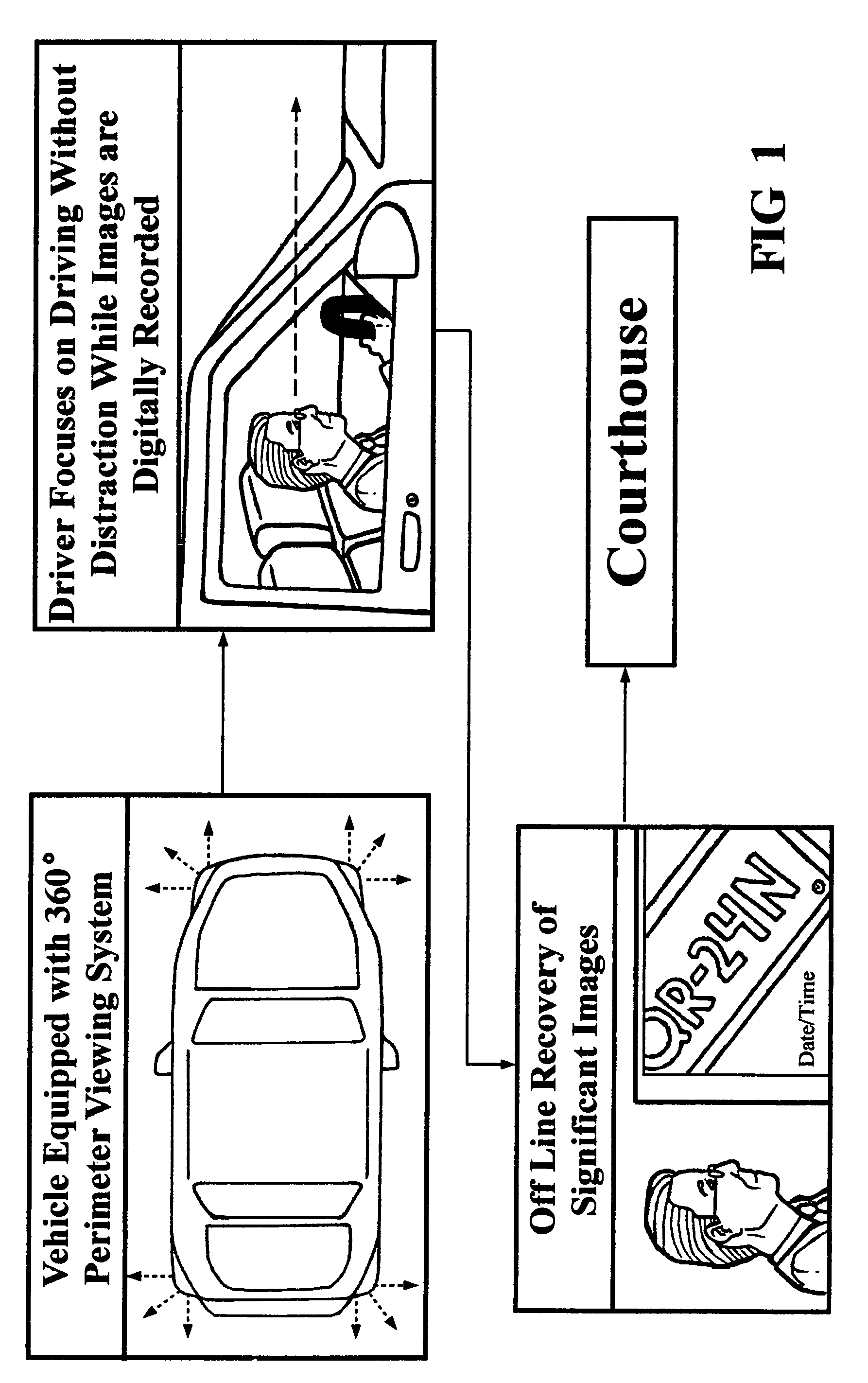 Recovering legal evidence of unfavorable events or conditions during vehicle operations