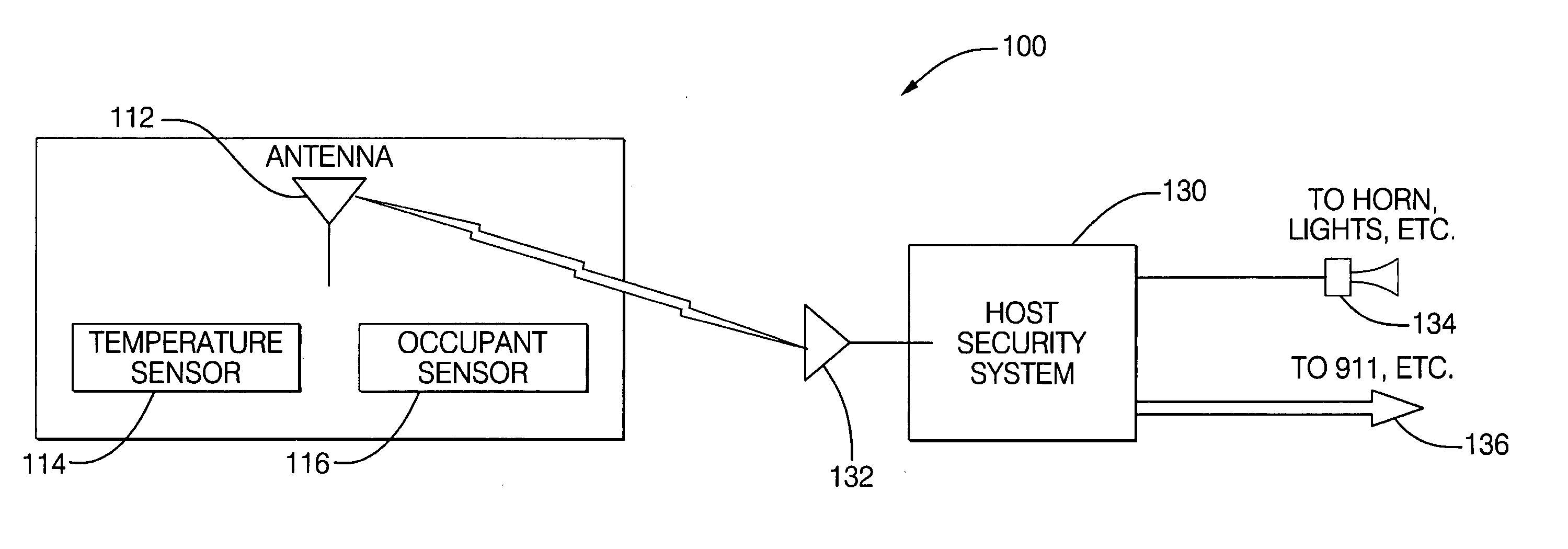 Occupant detection and temperature forewarn safety system and method