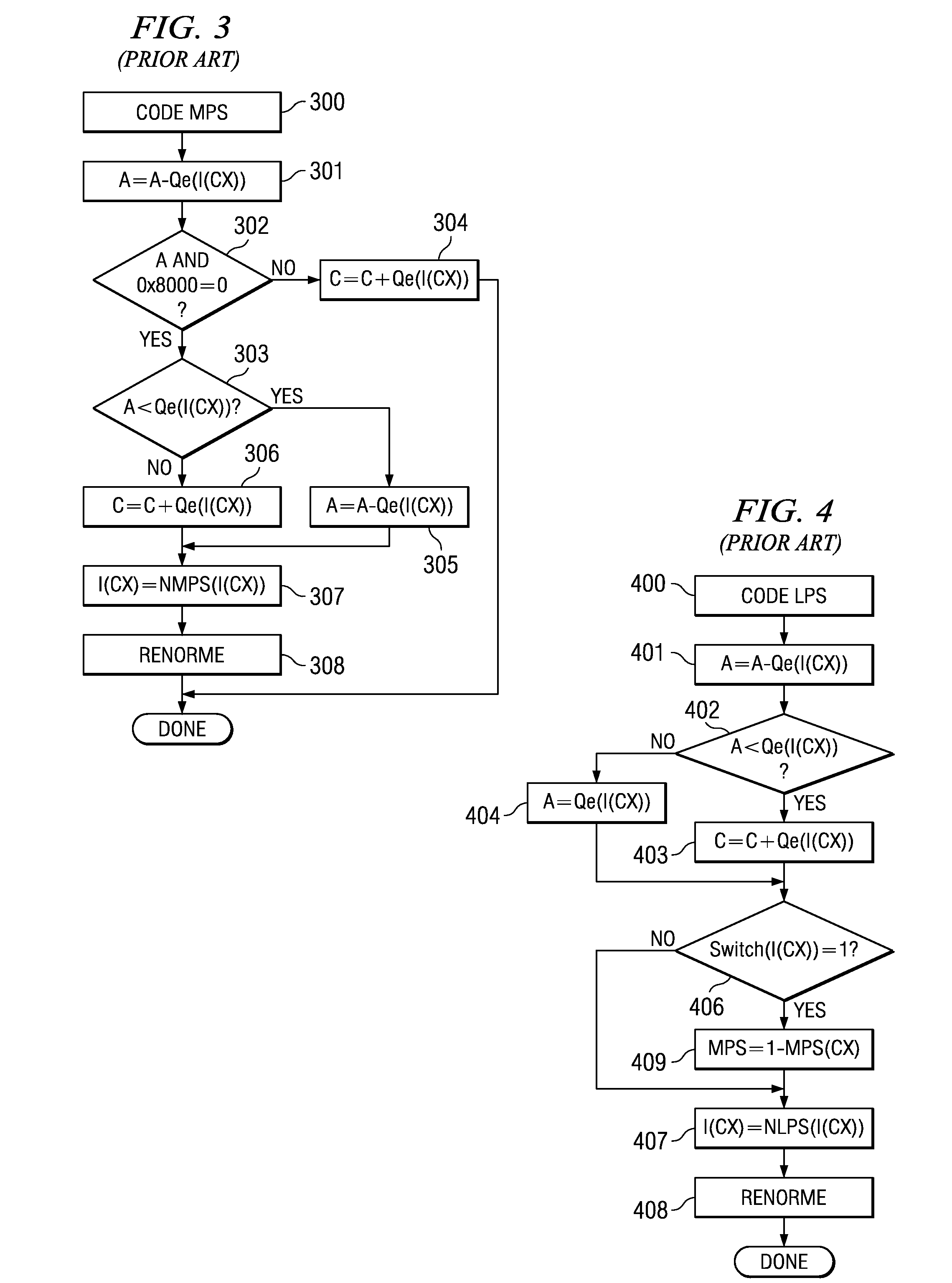 Method for Optimizing Software Implementations of the JPEG2000 Binary Arithmetic Encoder