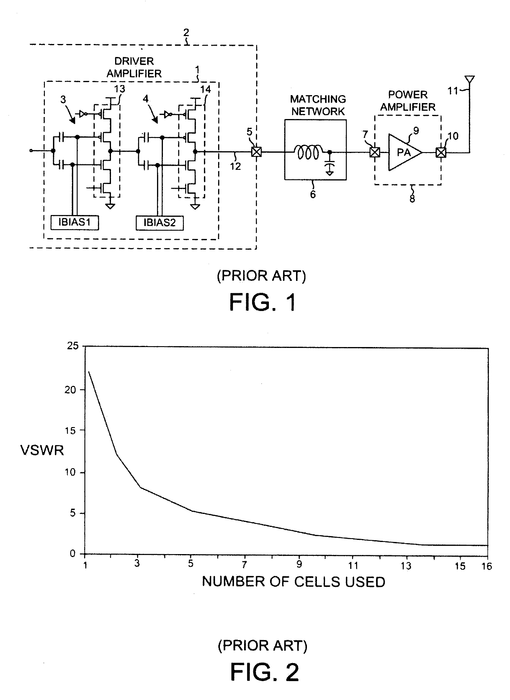 Driver amplifier having a programmable output impedance adjustment circuit